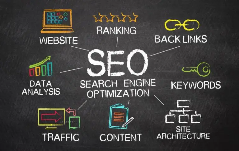 SEO Spider Graph